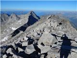 Gößgraben - Hochalmspitze